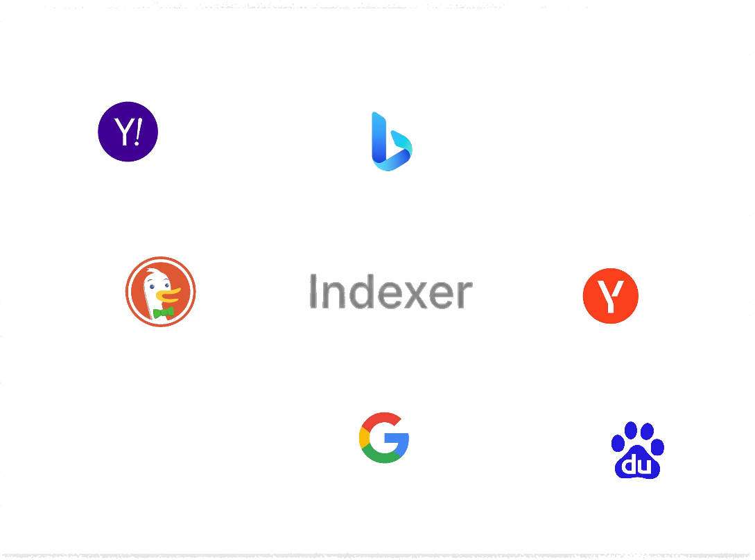 Search engine integrations - Google, Bing, Yandex, Baidu
